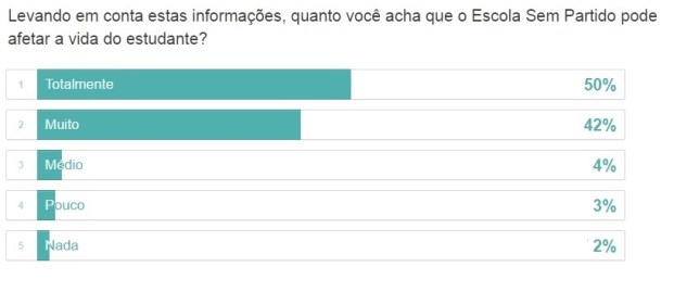 escola-sem-partido-1